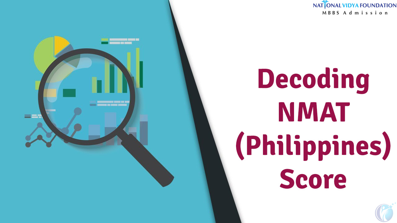 Understanding NMAT Score National Vidya Foundation